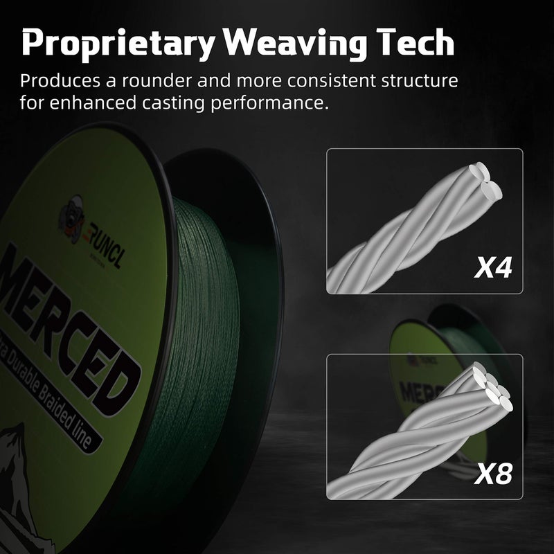 RUNCL Braided Fishing Line Merced, 4 Strands Braided Line - Proprietary Weaving Tech, Thin-Coating Tech, Stronger, Smoother - Fishing Line for Freshwater Saltwater (Moss Green, 10LB(4.5kgs), 500yds) - Image 2